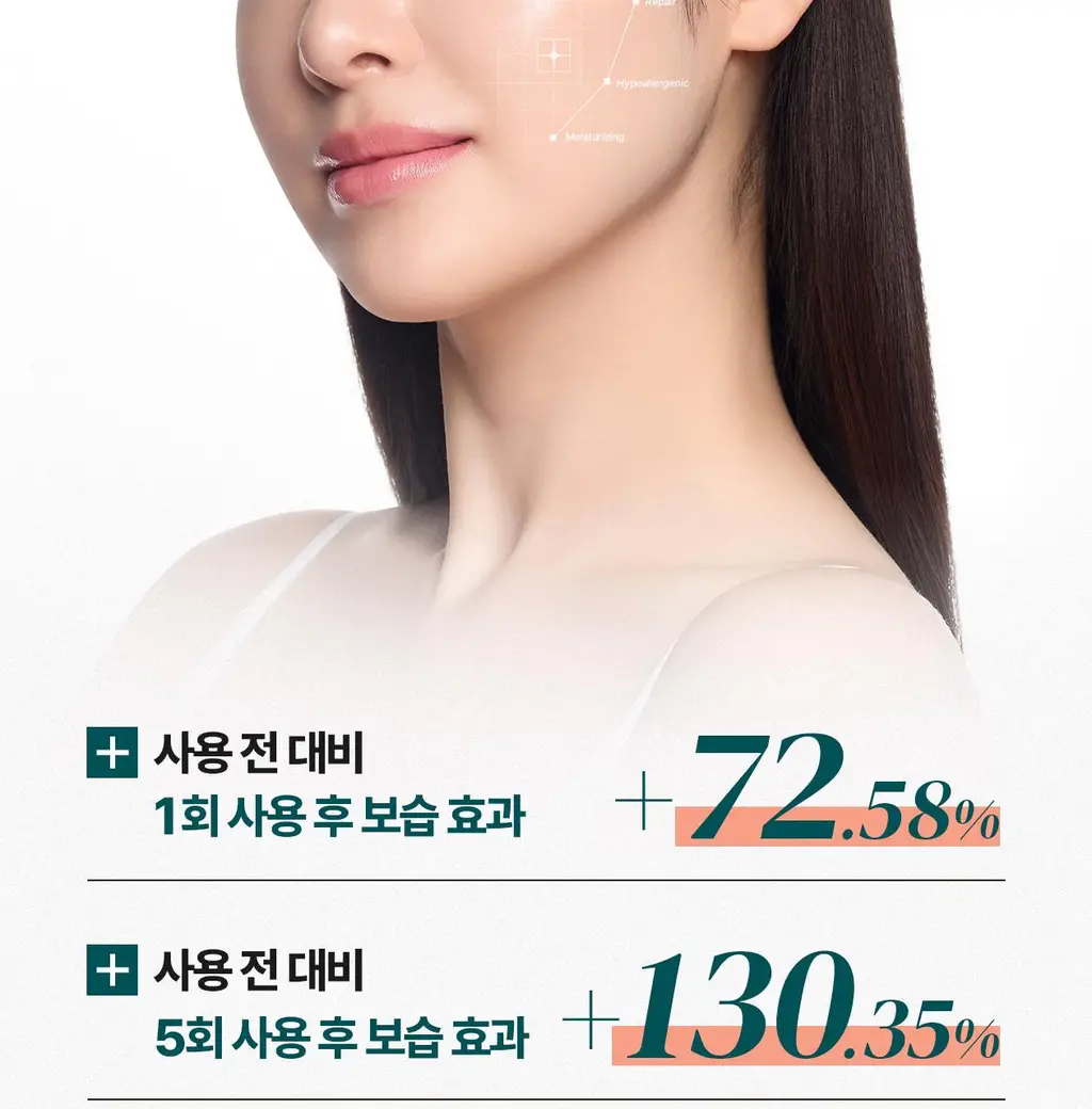 [붉은기 2배 방어_수분 레이어링]리쥬덱스 더마 리페어링 크림 미스트 100ml 상세페이지 14